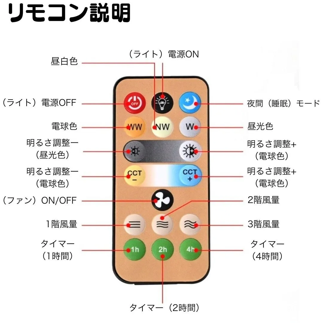 シーリングファンライト リモコン付き 口金 E26 E27 扇風機 サーキュレーター ファンライト
