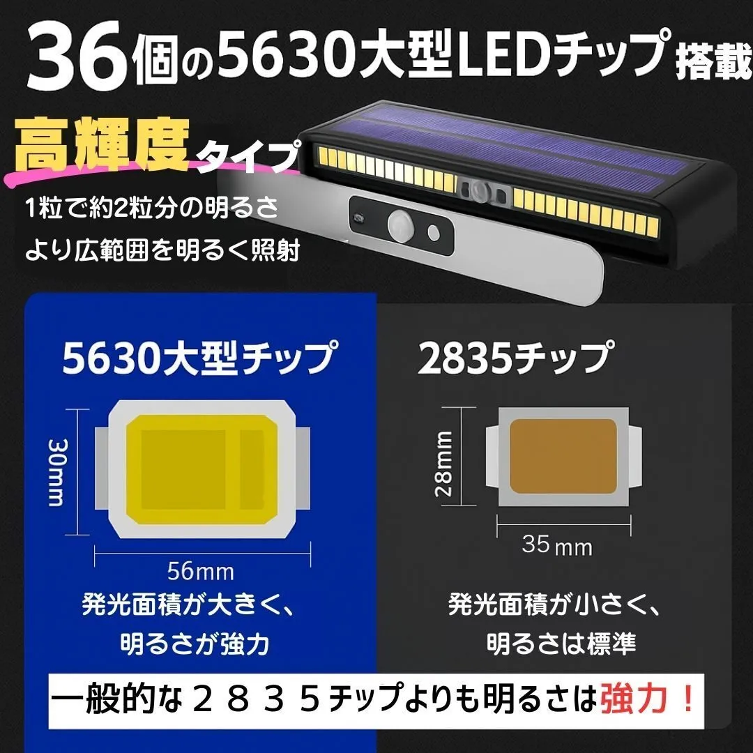 クリップ ソーラーライト 1個 人感 センサーライト 屋外 防水 防犯 ソーラー充電  自動