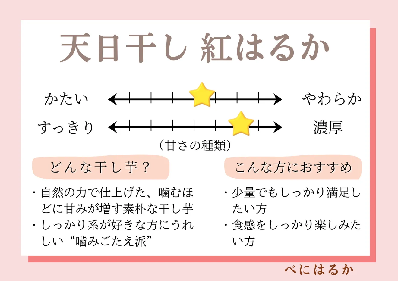 【特選品】茨城県産 ほしあかね スティック＆天日干し 紅はるか 平干し合計200g