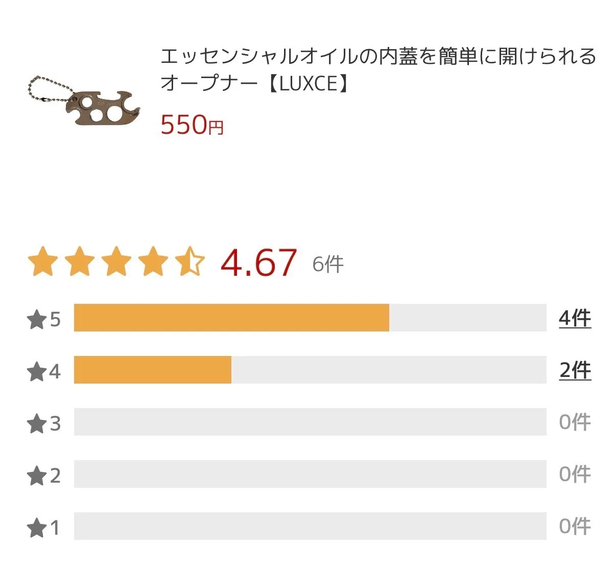 エッセンシャルオイルの内蓋を簡単に開けられるオープナー