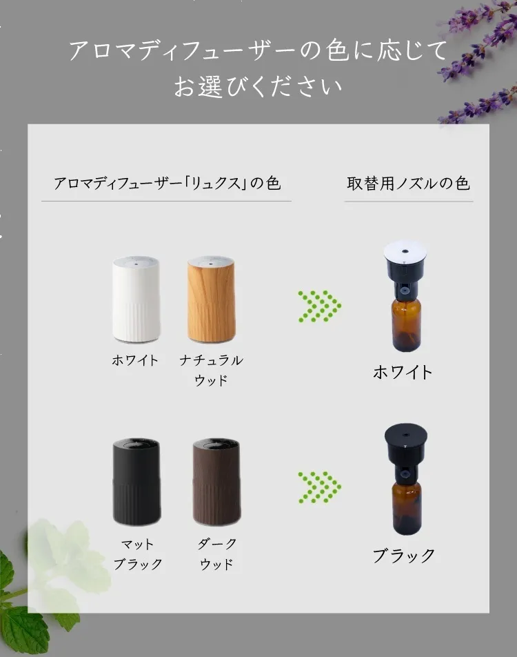 香りの交換がもっと簡単に！アロマディフューザー「リュクス」専用の取替用ノズル【ホワイト】