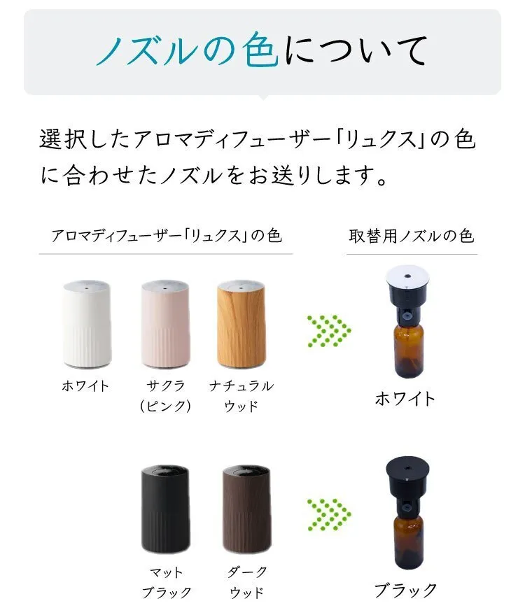 【10%OFF】アロマディフューザー＆エッセンシャルオイル【ナチュラルウッド】