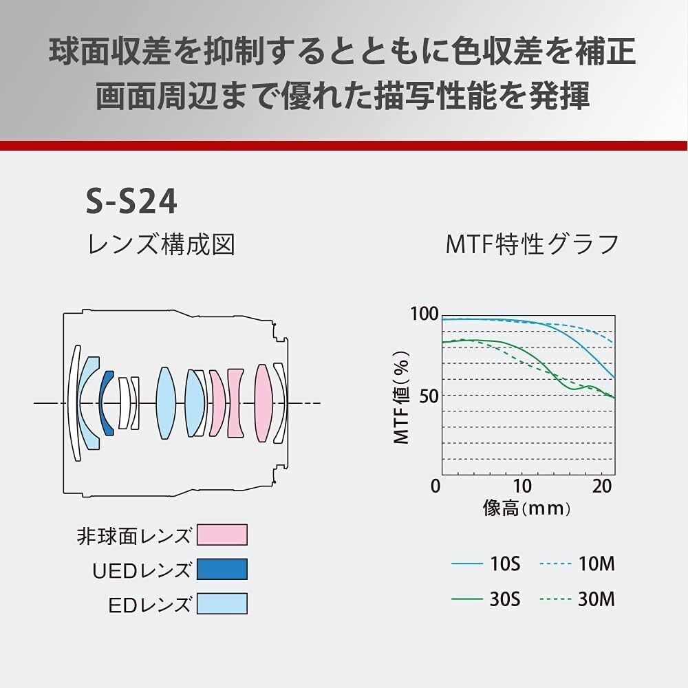 【延長3年保証】Panasonicデジタル一眼カメラ用交換レンズ　S-S24