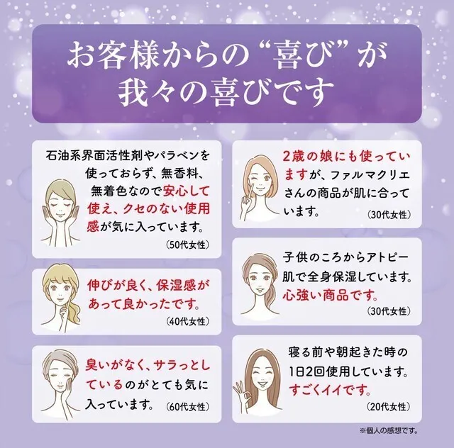 Pharma S1クリーム 肌トラブルにとっても優しいシコニンクリーム