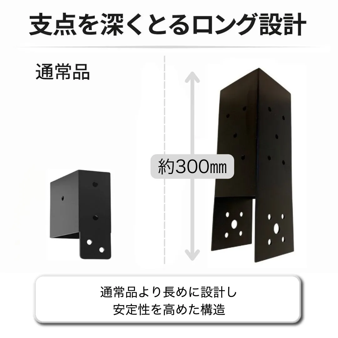高強度 ビームブラケット 1個セット ガゼホ パーゴラ 90x90 スチールブラケット 高耐久