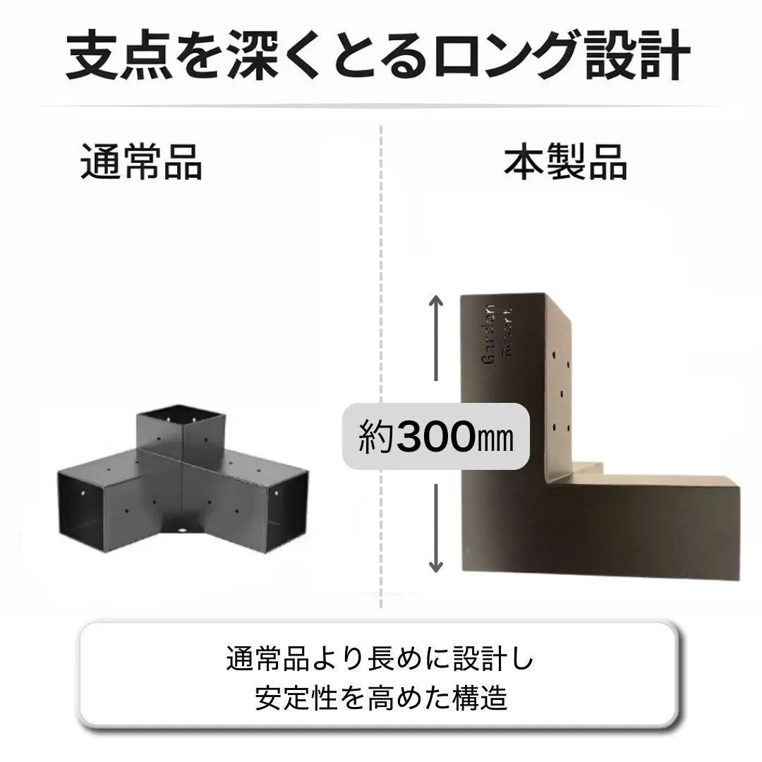 高強度 Bタイプ ブラケットキット 8個セット ガゼホ パーゴラ 90x90 スチール 高耐久