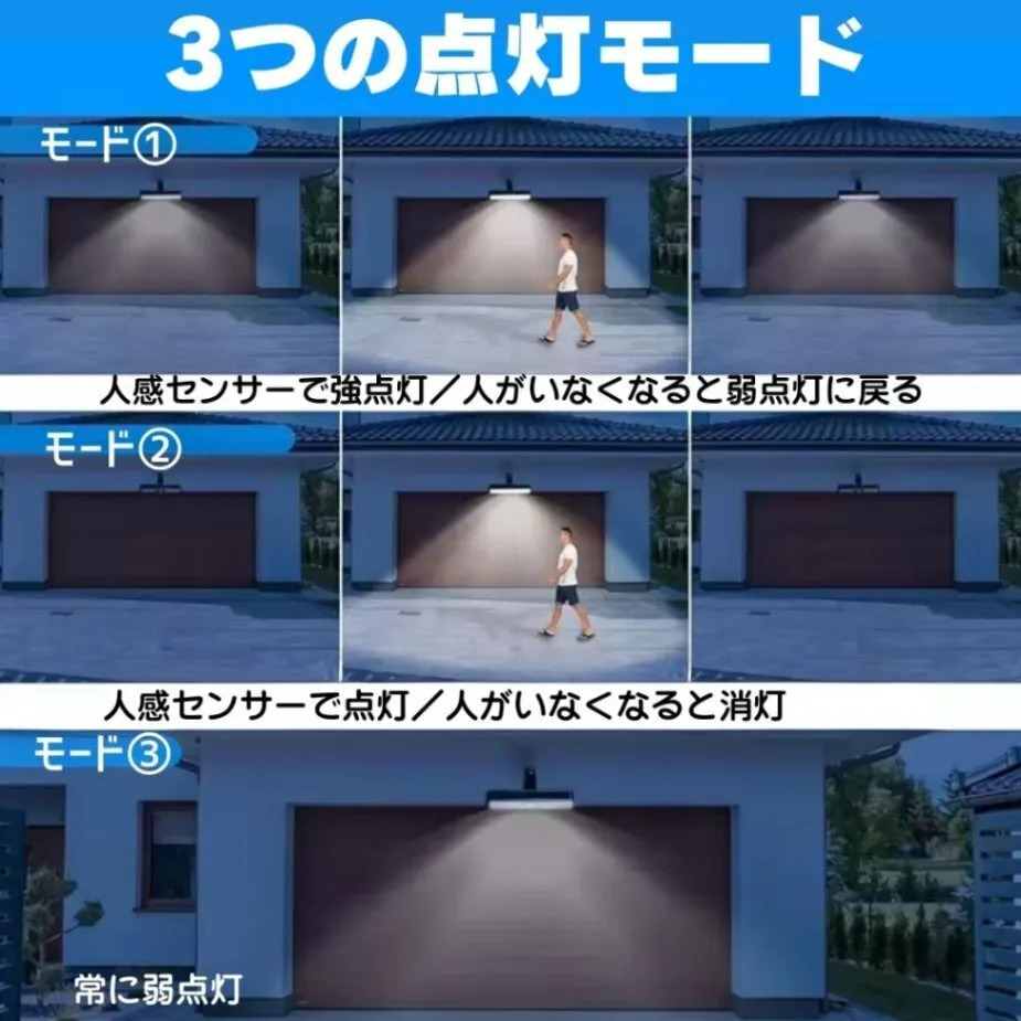 クリップ ソーラーライト 2個 人感 センサーライト 屋外 防水 防犯 ソーラー充電  自動