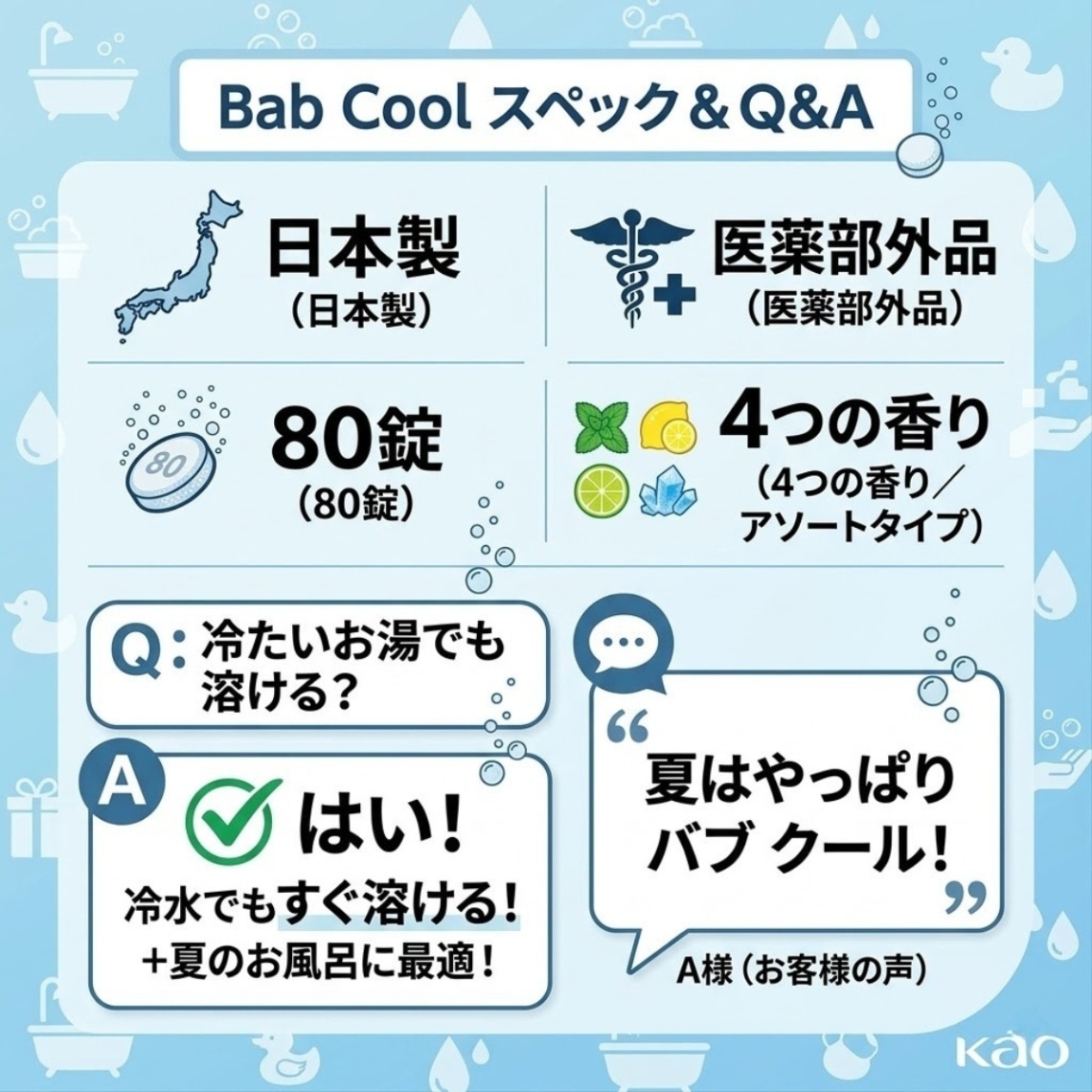 バブ クール 60錠 薬用入浴剤 4種 詰め合わせ 花王 炭酸 メントール
