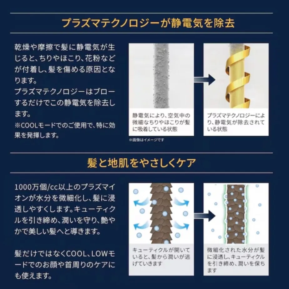 〖毎日のドライヤー時間を短く〗大風量プラズマイオンドライヤー｜BLOW+ Speed