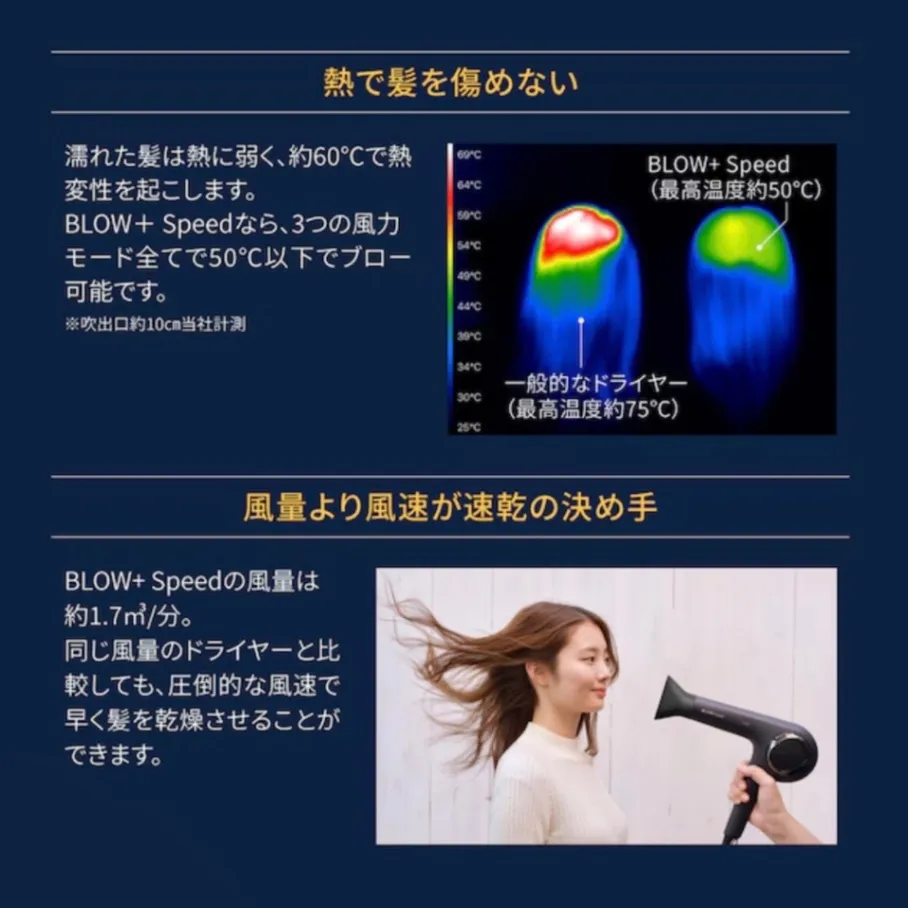 〖毎日のドライヤー時間を短く〗大風量プラズマイオンドライヤー｜BLOW+ Speed