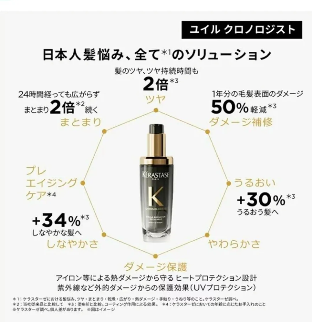 サロン専売♡正規取扱店【ケラスターゼ ユイル クロノロジスト N｜洗い流さないヘアオイル】