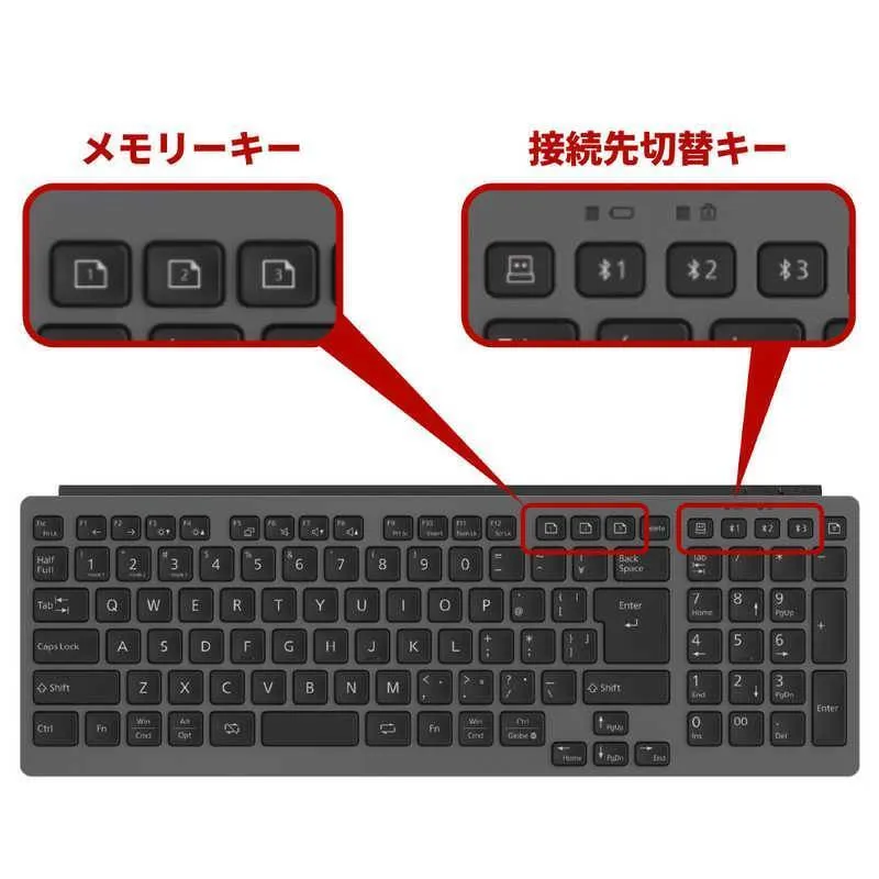 テンキー付きワイヤレスキーボード FMV Comfort Keyboard KB800
