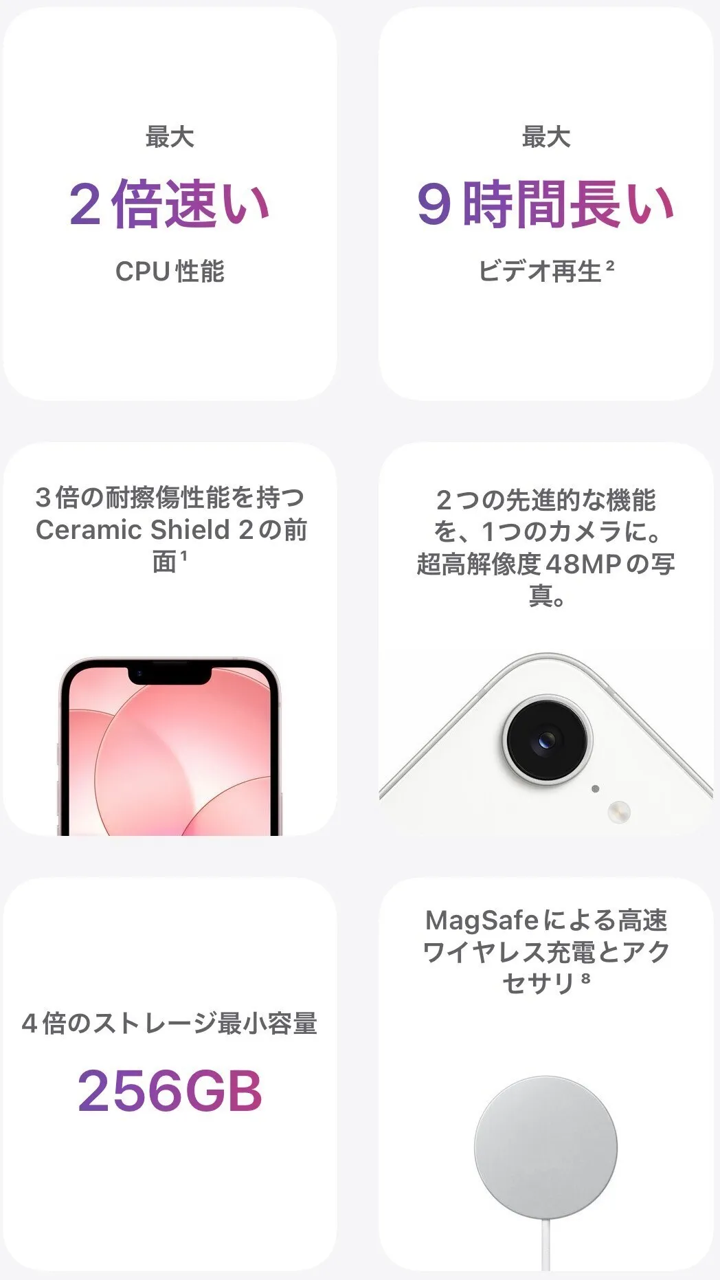 【2026年最新モデル】iPhone17e ブラック256GB　SIMフリー　新品未開封品