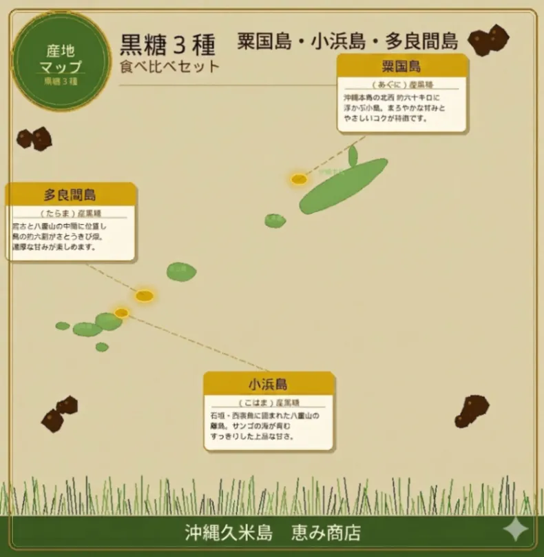 黒糖3種【粟国島産・小浜島産・多良間島産】の食べ比べセット