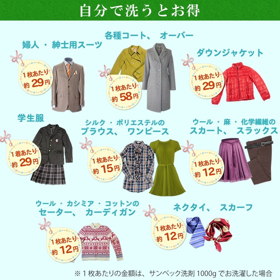 【セットでお得！】サンベックドライおしゃれ着用洗剤 詰め替え2本セット