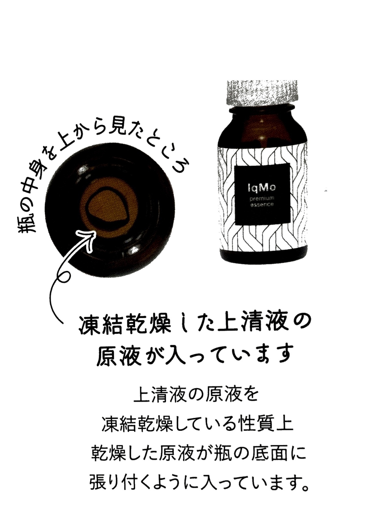 毎月たった1日のケアで本気の育毛｜ヒト幹細胞×ナノカプセル【イクモプレミアムエッセンス】