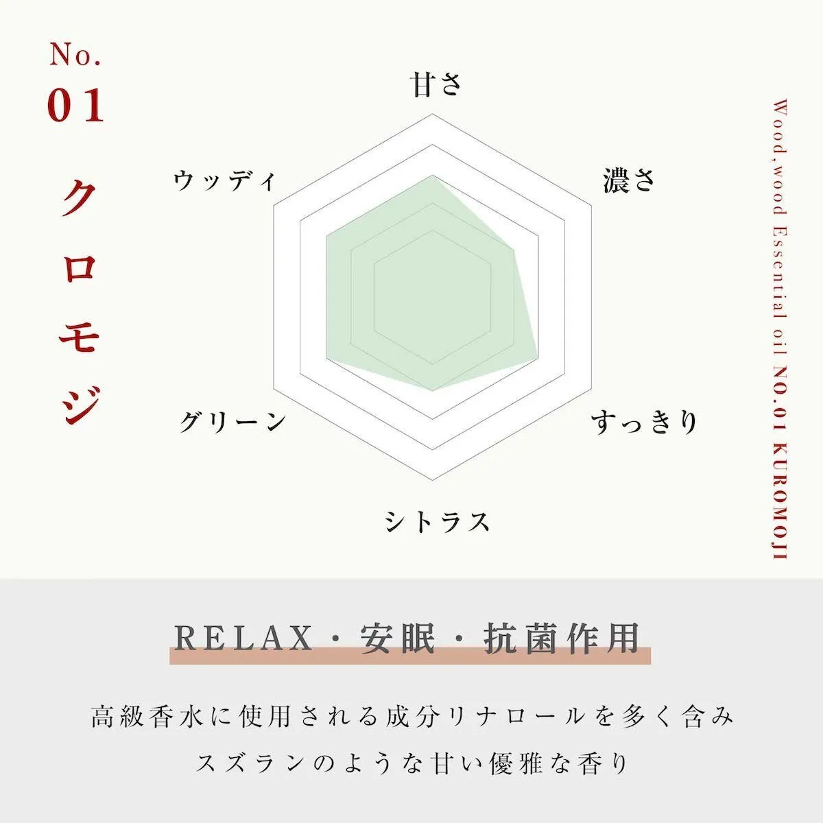 【和の最高峰・甘く優雅】クロモジ精油 5ml｜北東北産天然木100%・無添加・国産アロマ