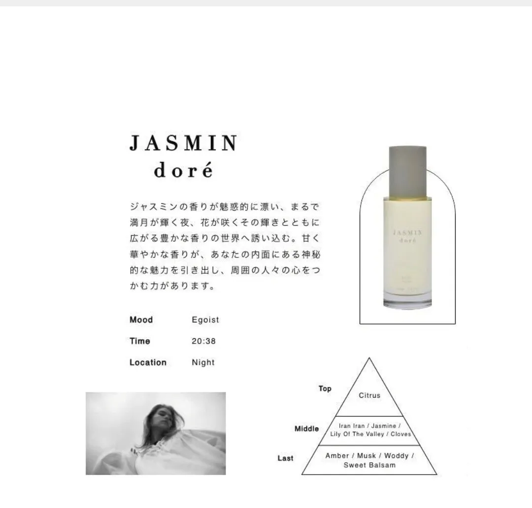 【トムフォードの香り】髪も体もマルチに使える酸化しにくいLOA THE OIL ｜プレゼントにも❤️