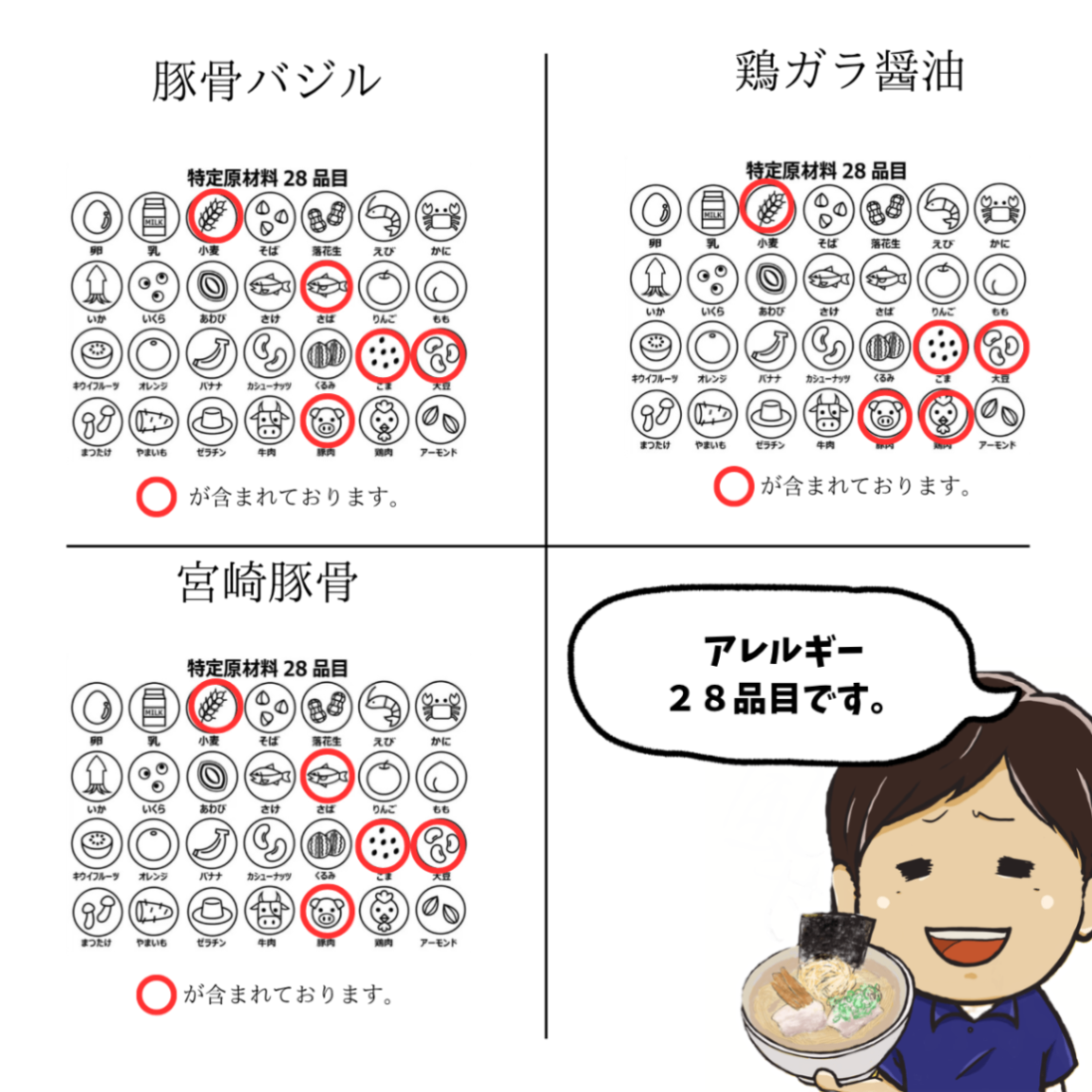 【醤油・豚骨・豚骨バジル】🍜食べくらべラーメン3食セット