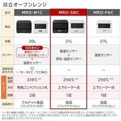 日立 オーブンレンジ MRO-S8C ブラック 過熱水蒸気 31L ヘルシーシェフ