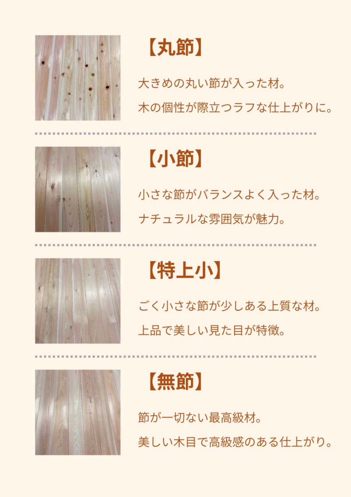 【1枚460円】無垢 桧 フローリング 12/15×108×910 40枚入 無節