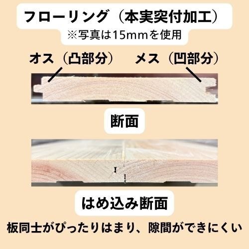 【1枚323円】無垢 桧 フローリング 12/15×108×910 40枚入 小節