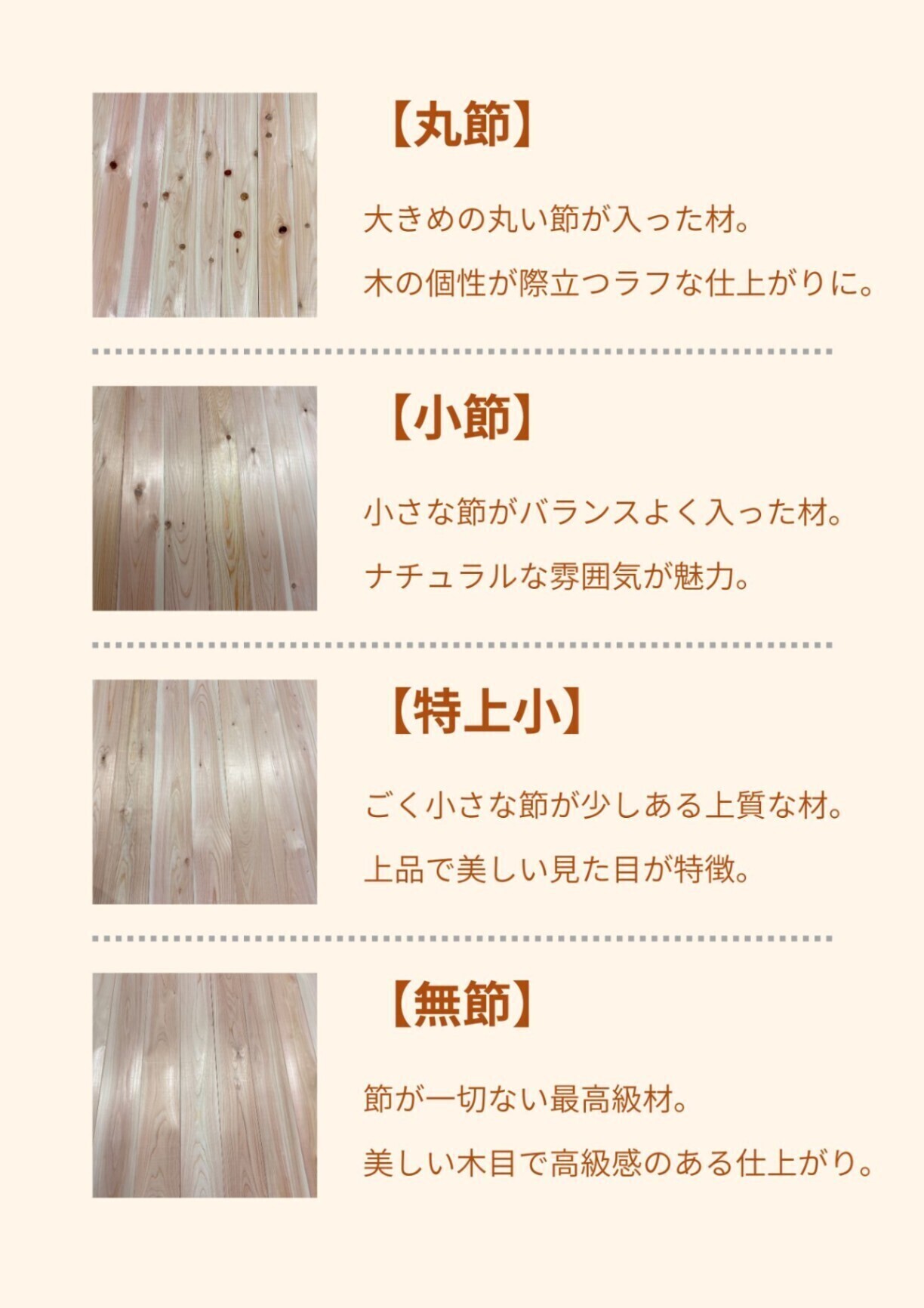 【1枚323円】無垢 桧 フローリング 12/15×108×910 40枚入 小節