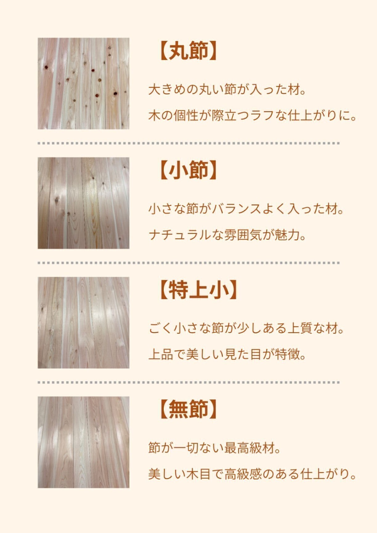 【1枚300円】無垢 桧 羽目板 12×103×910 40枚入【節有】