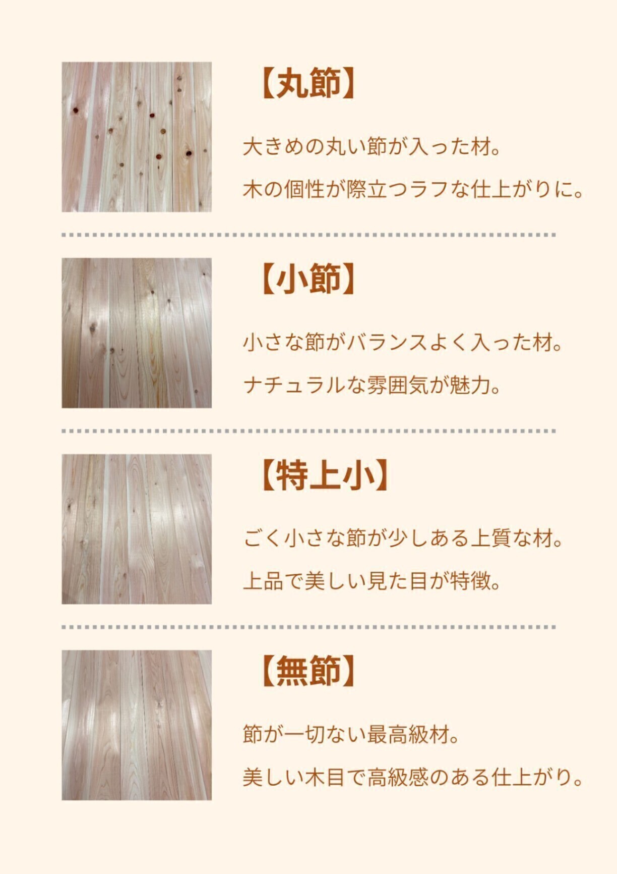 無垢 桧 フローリング 12/15×108×1820 20枚入 無節【個人様営業所止め】