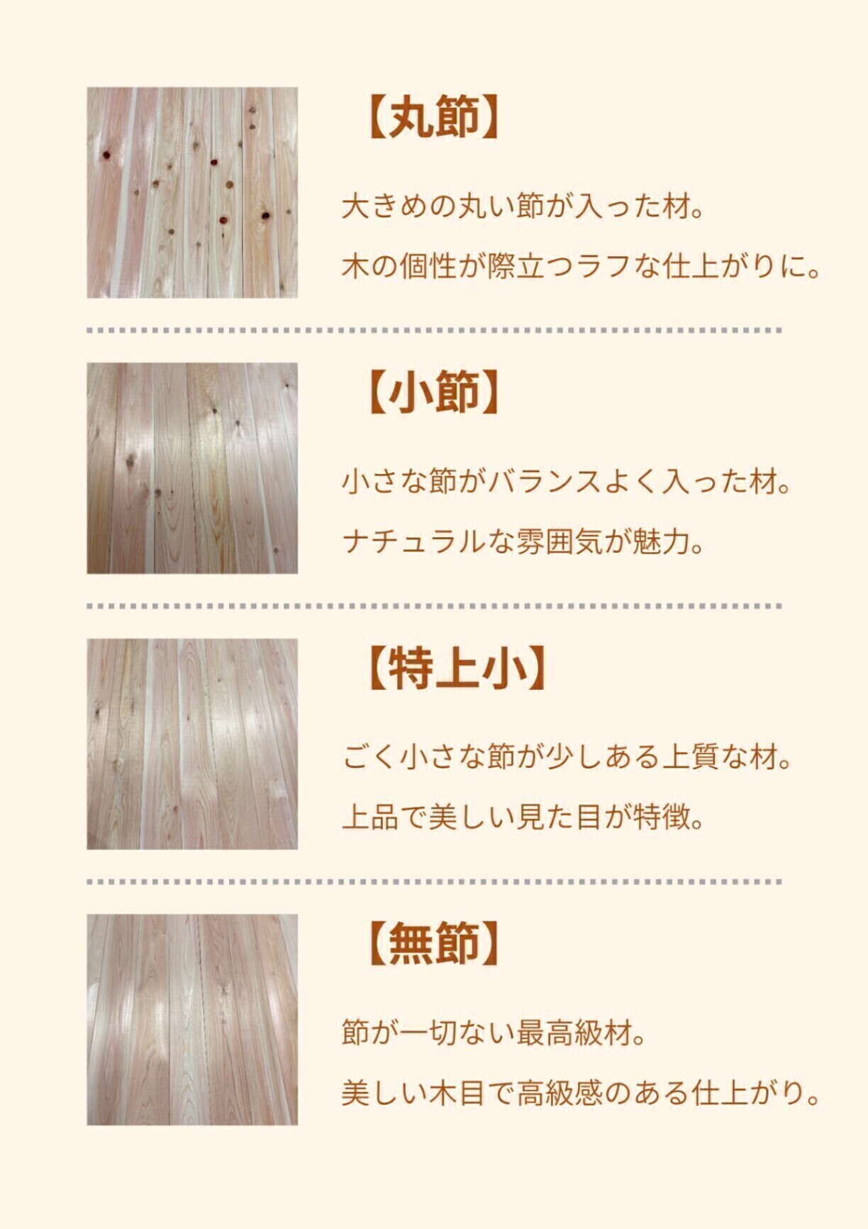 無垢 桧 羽目板 12×103×1820 20枚入 節有【個人様営業所止め】