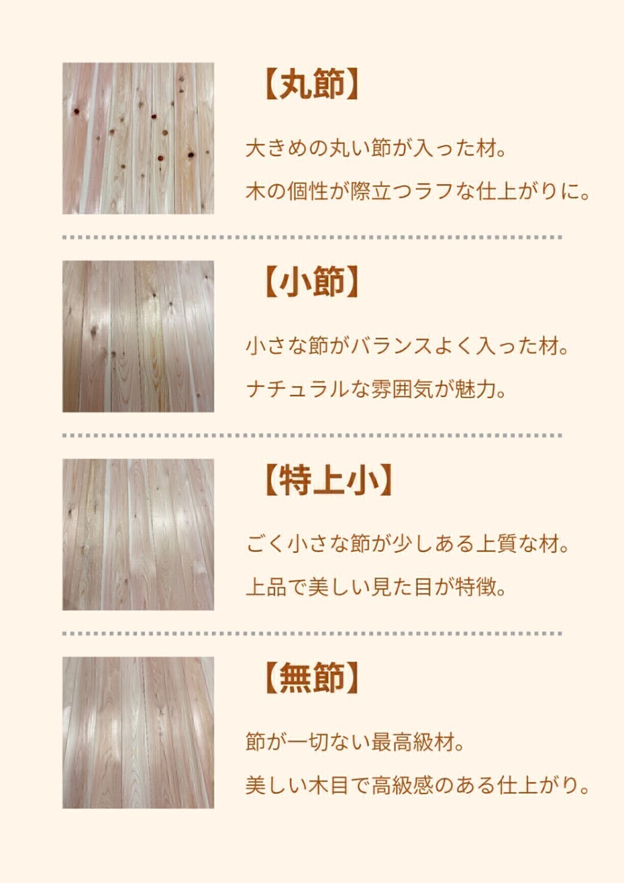 無垢 桧 羽目板 12×103×1820 20枚入 無節【個人様営業所止め】