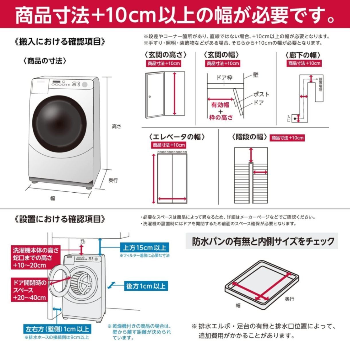 【延長3年保証】Panasonicドラム式洗濯乾燥機　NA-LX125EL-W