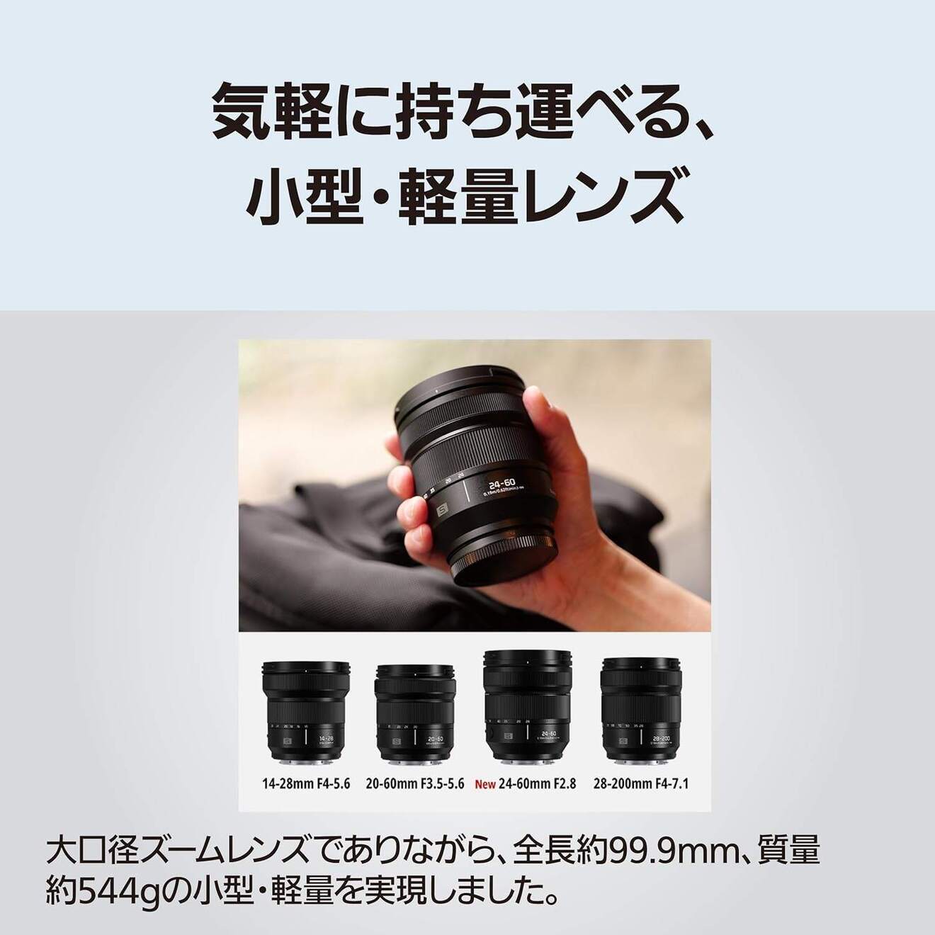 【延長3年保証】Panasonicデジタル一眼カメラ用交換レンズ　S-E2460