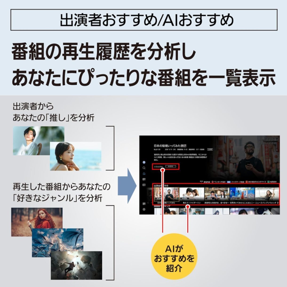 【延長3年保証】Panasonicブルーレイディスクレコーダー　DMR-2X603