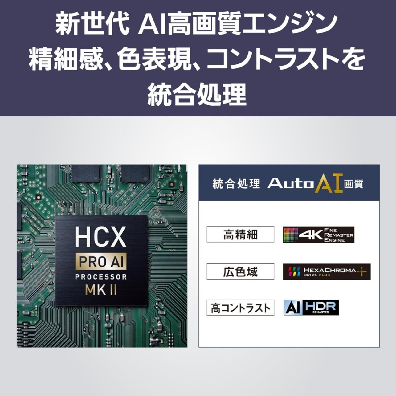 【延長3年保証】Panasonicデジタルハイビジョン有機ELテレビ　TV-65Z95B