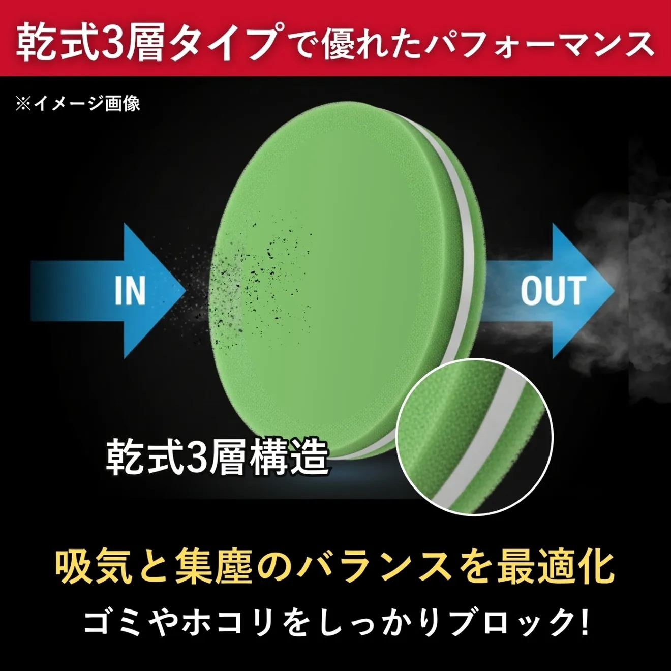 社外品 HKS スーパーパワーフロー スポンジ エア クリーナー 交換 フィルター グリーン
