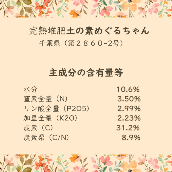 完熟堆肥【土の素めぐるちゃん】お徳用