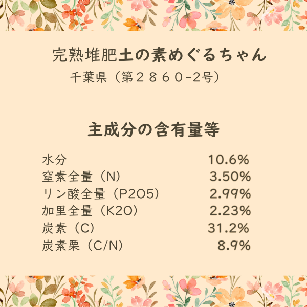 完熟堆肥【土の素めぐるちゃん】お試し用