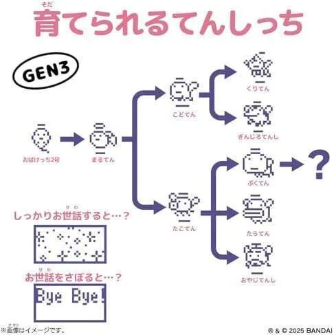 BANDAI Original Tamagotchi Dreamy Angel オリジナルたまごっち