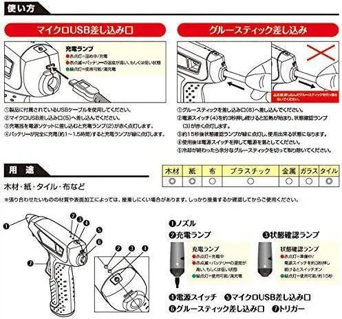 GREATTOOL グレートツール USB充電グルーガン 3.6V