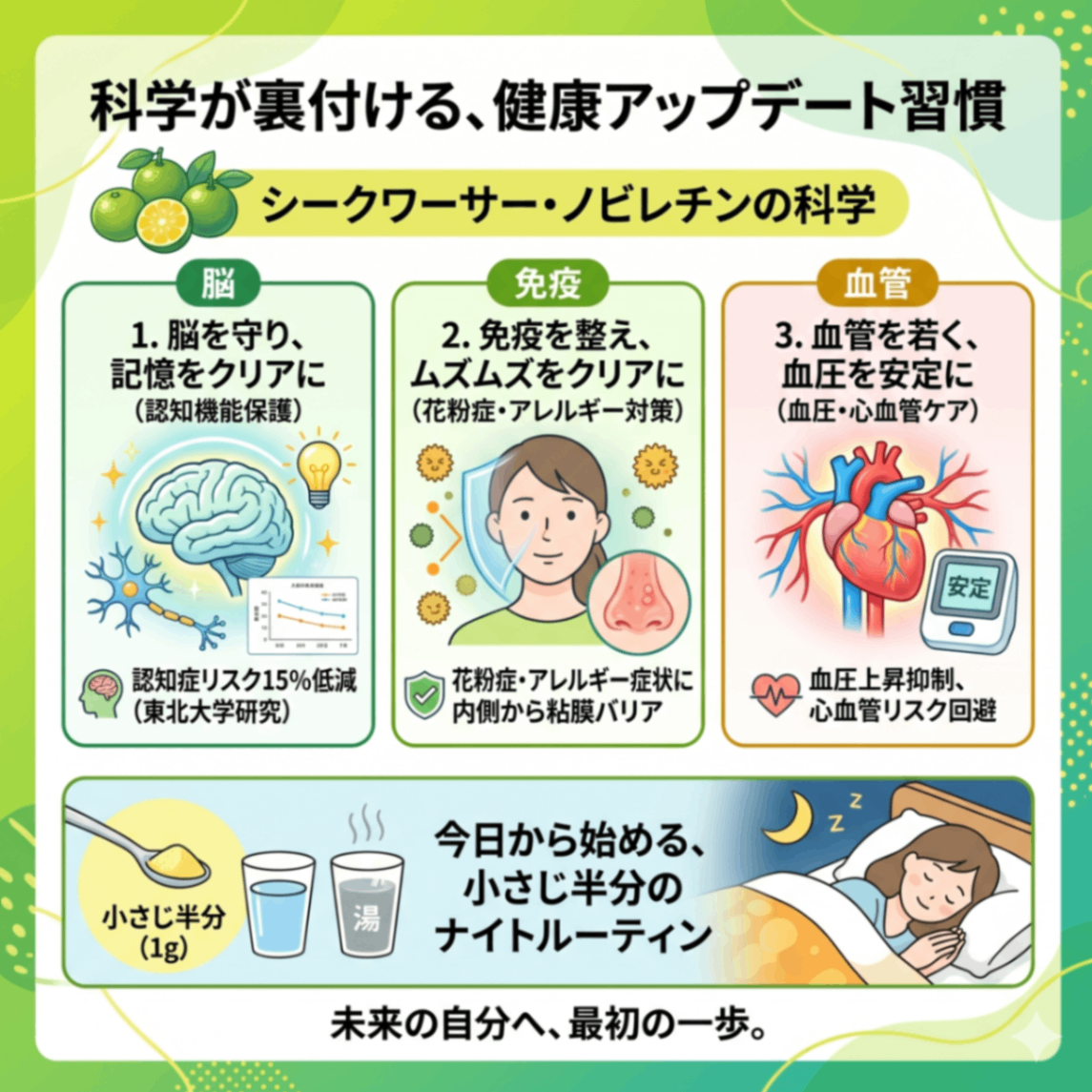 【健康習慣】シークワサーのノビレチンがサポートする　脂肪燃焼！花粉症対策、糖尿病予防など！