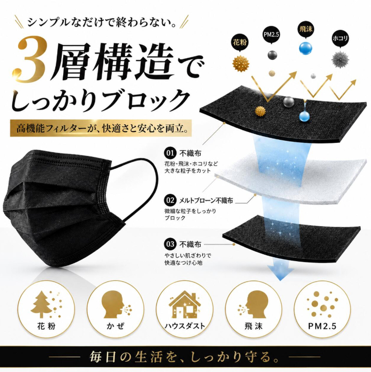 黒マスク 不織布 50枚×12箱 計600枚 大容量 ふつうサイズ 175×95mm 99％カット