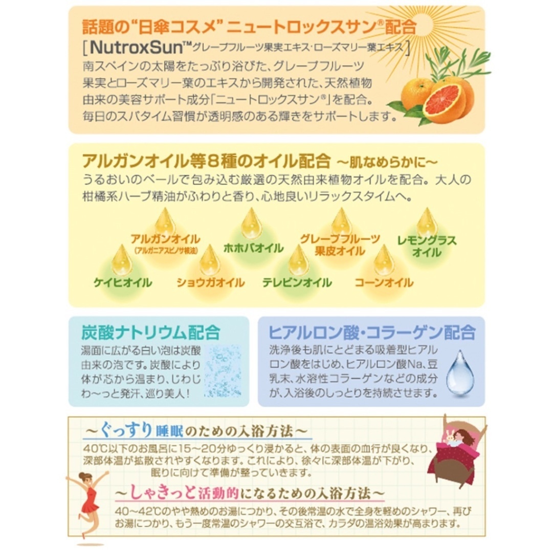 【美容液のような微炭酸入浴剤】BE-MAX ザ・スパ（the SPA）1袋　サロン専売・正規品