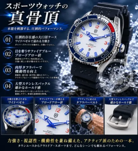 屈強スポーツウォッチ【大口径＆ワイドベゼル/新品】逆回転防止ベゼル タフラバー