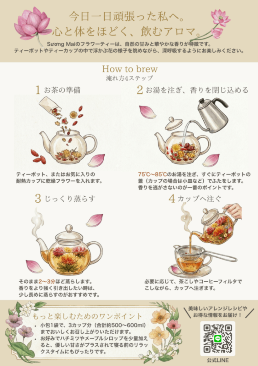 その日の気分で選ぶ、ベトナム発「東洋ハーブ」のフラワーティー飲み比べセット