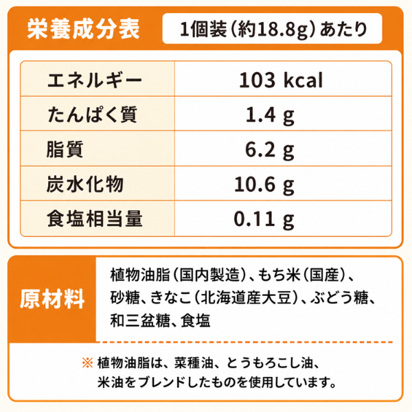 新潟県 越後製菓 ふんわり名人 きなこ餅 (米菓) 国産もち米100% 和三盆使用 4袋入り 分包 
