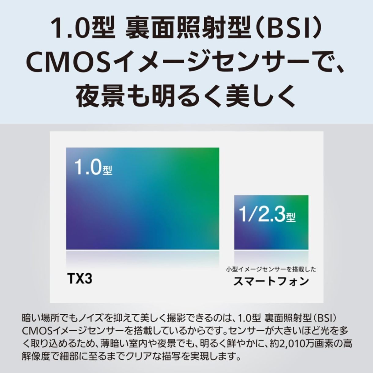 【延長3年保証】パナソニック (Panasonic) デジタルカメラ LUMIX DC-TX3-K