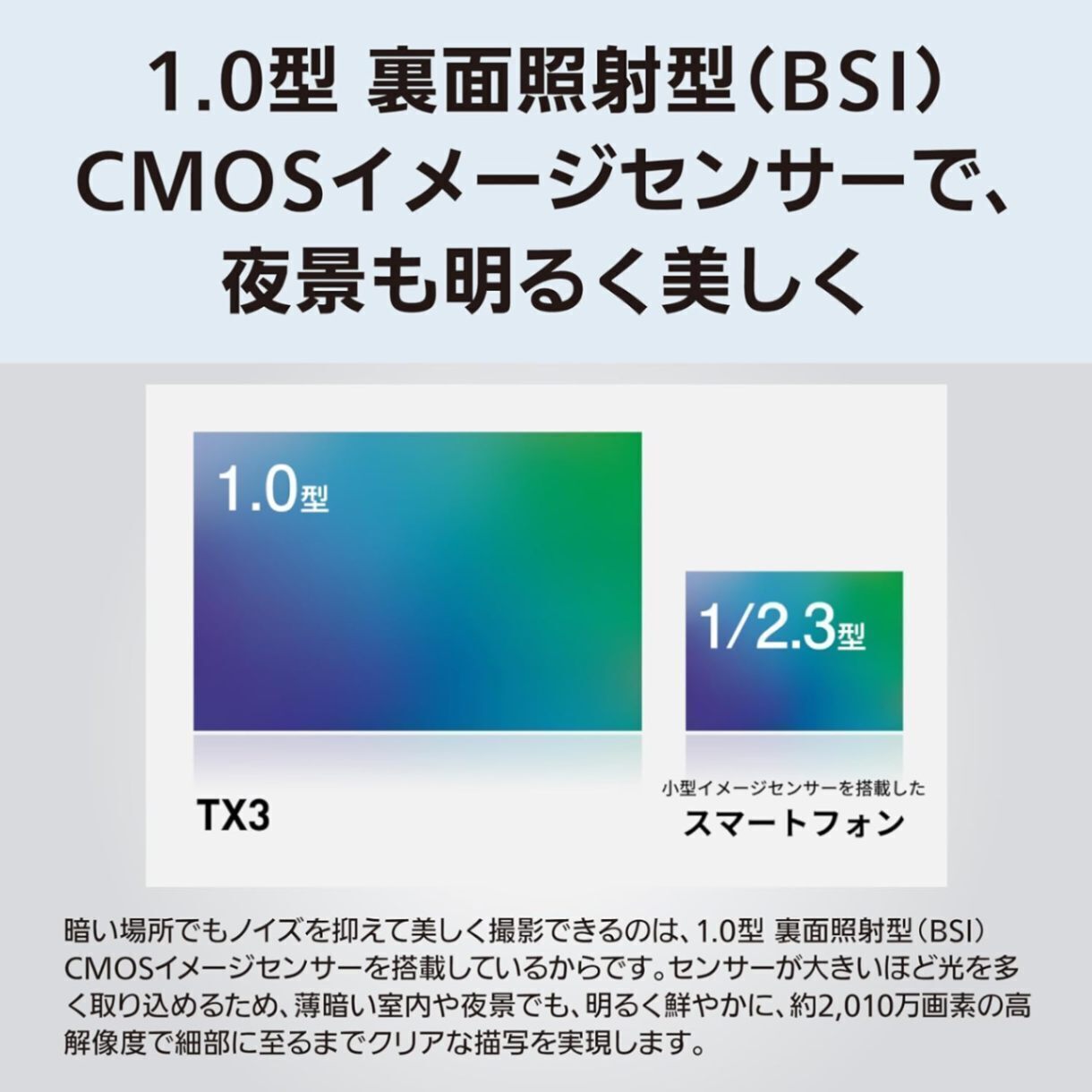 【延長3年保証】パナソニック (Panasonic) デジタルカメラ LUMIX DC-TX3-S