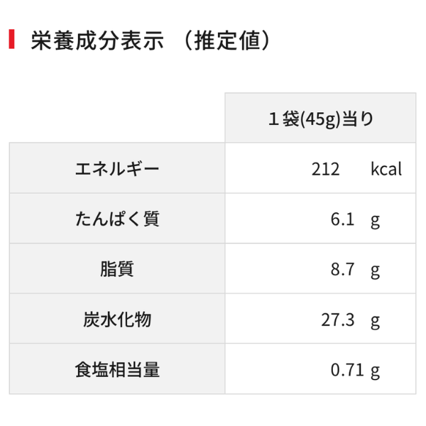 岩塚の黒豆割りせん 旨味際立つ醤油味 45g 日本のお米100% おためし食べきりパック 岩塚製菓 