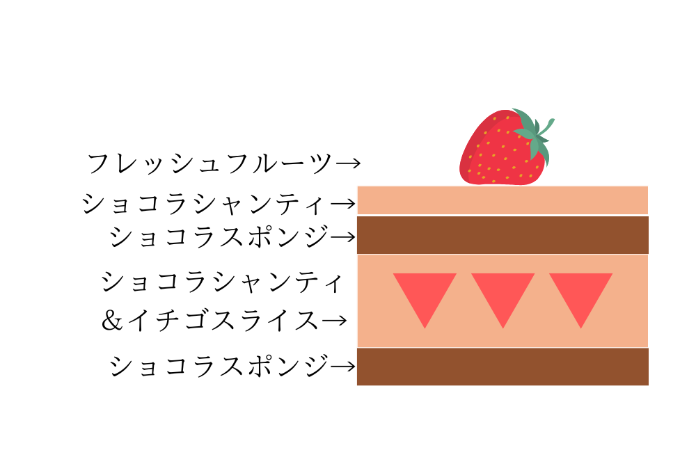 パーティー用 ビックサイズスクエアケーキ チョコクリーム 30cm×20cm【冷蔵商品】